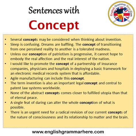 conceptualize sentence|Examples of 'Conceptualize' in a Sentence .